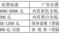 2023華東肥料會(huì)展位費(fèi)用如何計(jì)算