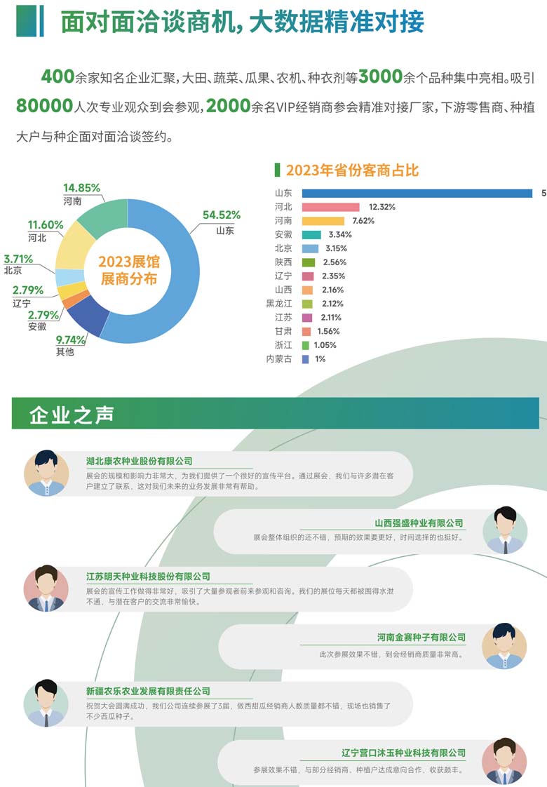 2024山東國際種業(yè)博覽會(huì)邀請函8.132024山東國際種業(yè)博覽會(huì)邀請函8.134