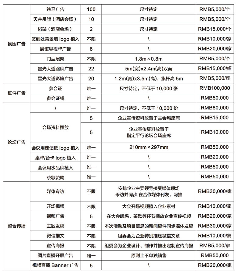 2025第八屆中國(guó)國(guó)際光伏與儲(chǔ)能產(chǎn)業(yè)大會(huì)參展邀請(qǐng)書(shū)6